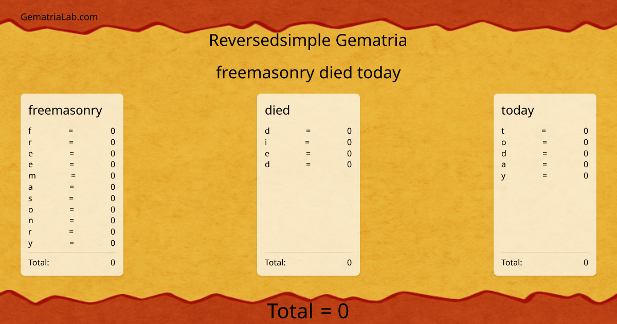freemasonry died today in reversedsimple Gematria